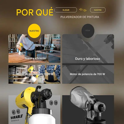 KIT Pulverizadora PaintMaster® Pro + Recolector de Polvo Talabro
