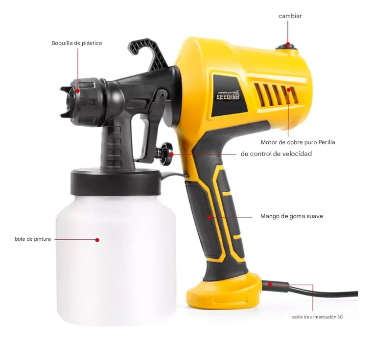 KIT Pulverizadora PaintMaster® Pro + Recolector de Polvo Talabro